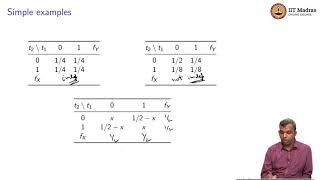 Lecture 21 Independence of two random variables [upl. by Issor]