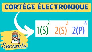 Comment écrire une CONFIGURATION ELECTRONIQUE  seconde [upl. by Niltiak]