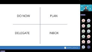 Mastering Productivity with the Eisenhower Matrix [upl. by Philipp]