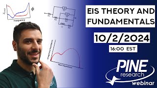 Electrochemical Impedance Spectroscopy Theory Webinar [upl. by Animahs]