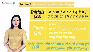 The Ultimate Guide to Chinese Pinyin The Chinese Phonetic Alphabet [upl. by Francis]