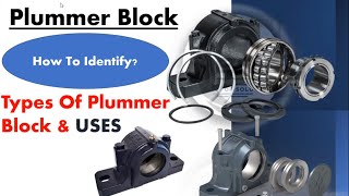 Plummer Block  Bearing Plummer Block  Type Of Plummer Block  SN Plummer Block  SNL Plummer Block [upl. by Poyssick]