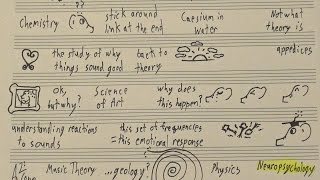 What Is Music Theory [upl. by Platt182]