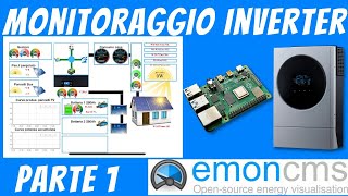 1 linverter Voltronic realizzare software monitoraggio [upl. by Akenahc]