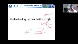 DAY 1 Session –1 Theory Spectroscopic Ellipsometry Workshop March 22 2021 [upl. by Li626]