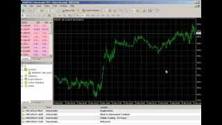 Trading Oil Spread Betting the Oil Price [upl. by Niwrek39]