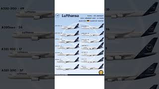 Airline Fleets part 1 Lufthansa [upl. by Fem401]