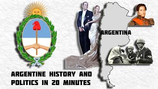 Brief Political History of Argentina [upl. by Nevek]