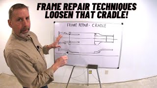 Understanding Frame Repair 3  Loosen the Cradle [upl. by Ennovad617]