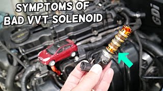 SYMPTOMS OF BAD VVT SOLENOID ON HYUNDAI TUCSON [upl. by Sailesh]