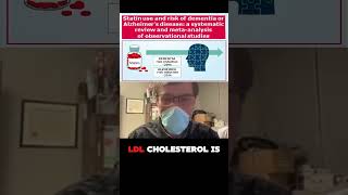 Does Low Cholesterol Hurt the Brain Absolutely NOT  Dr Curnew MD [upl. by Almeeta]