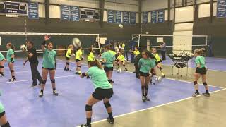 JVA Coach to Coach Video of the Week Player Run Ball Control Drills [upl. by Noland]