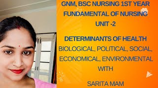 Determinants of Health Biological Political Economical Environmental Social bsc gnm1st [upl. by Harutek]