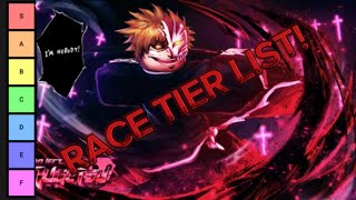 NEW Project Mugetsu Race Tier List [upl. by Bauer]