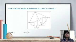 Método Simplificado de Bishop [upl. by Oicnedif485]