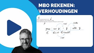 MBO rekenen  verhoudingen herkennen  rekenexpertonline [upl. by Rondi783]