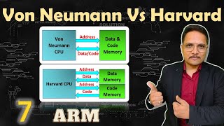 Von Neumann vs Harvard Architecture Understanding the Key Differences [upl. by Surat]