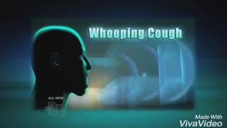 Different types of cough sounds [upl. by Offen]