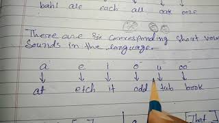 English Shorthand Class 2 Vowels STENO [upl. by Anib14]