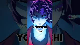 DKT Vs Yoriichi  foryou foryoupage demoneditz [upl. by Nawuq]