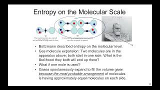 2nd and 3rd Law of Thermodynamics Boltzmann Entropy and Microstates Explained [upl. by Vanthe]