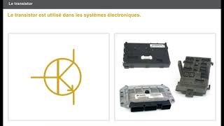 les éléments electronique du calculateur résistance transistor diode condensateur [upl. by Ahsatak704]