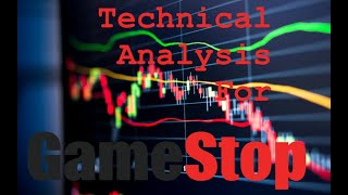 GameStop Stock  Technical Analysis [upl. by Seugirdor]