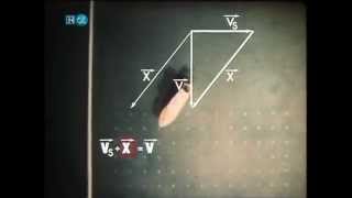 07 Vektoren in der Physik 12  Telekolleg Mathematik [upl. by Garnes189]