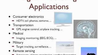 Introduction to Signal Processing [upl. by Thenna857]