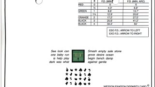 Wesson Card  Sub  ENG   Fixation Disparity part 3 [upl. by Dhruv784]