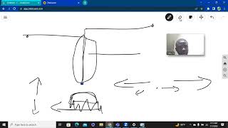 Educational Div 2 Codeforces Round 151 Solutions to AD [upl. by Erialc]