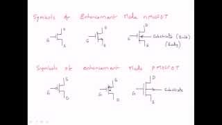 symbols and construction of mosfet [upl. by Thomsen983]