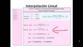 Metodos Numéricos  Interpolacion Lineal [upl. by Donald]