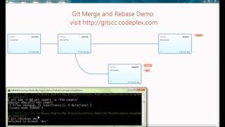 Git Merge and Rebase Demo [upl. by Venice]