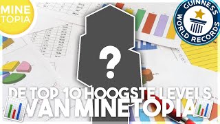 MineTopia 134 Top 10 Hoogste levels in MineTopia [upl. by Verney]