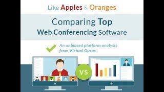 MeetingOne Webinar Comparing Top Web Conferencing Platforms [upl. by Ahser]