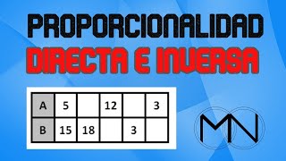 TABLAS DE PROPORCIONALIDAD  MAGNITUDES DIRECTAS E INVERSAS  FÁCIL  matemáticas navarro  ESO [upl. by Krutz]