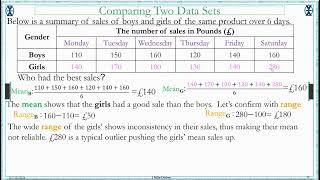 Averages Raw data 6 Comparing two sets of data [upl. by Archambault247]