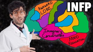 How the INFP Brain Works [upl. by Odille314]