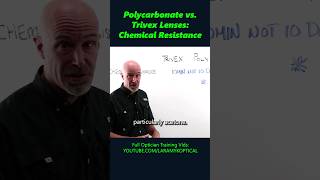 Polycarbonate vs Trivex Lenses Chemical Resistance [upl. by Eki]