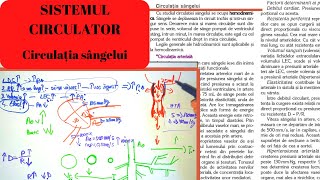 ADMITERE MEDICINA SISTEMUL CIRCULATOR 7 Circulația sângelui [upl. by Nagirrek150]