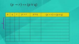 Tablas de Verdad Sesión 6 [upl. by Yurik]