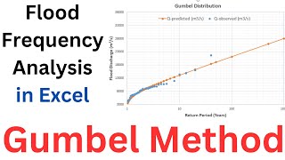 Flood Frequency Analysis Tutorial in Excel using Gumbels Method [upl. by Studner]