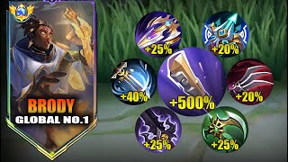 NEW META BRODY FULL ATTACK SPEED BUILD😱 ATK SPEED HACK  BRODY BEST BUILD 2024  MOBILE LEGENDS [upl. by Llennor423]