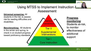 Using DIBELS 8th Edition Zones of Growth For Instructional Decision Making in a MTSS Framework [upl. by Yelroc]