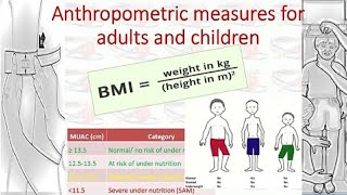 Anthropometric measurements for adults and children nutrition [upl. by Mezoff]