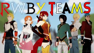 EVERY RWBY Team  Volume 13  EruptionFang [upl. by Arenahs]