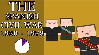 Ten Minute History  The Spanish Civil War and Francisco Franco Short Documentary [upl. by Schiff]