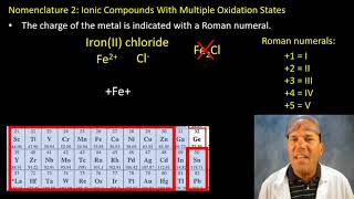 Nomenclature 2 Ionic Compounds With Multiple Oxidation States [upl. by Donelson]