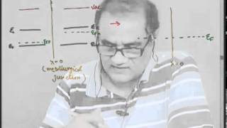 Mod02 Lec18 Semiconductor junctions in banddiagrams [upl. by Aicelef]